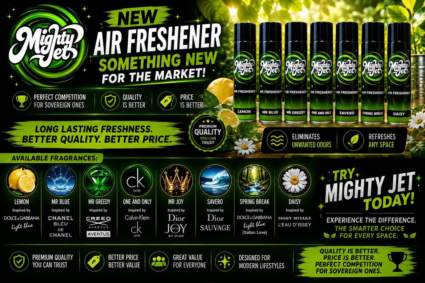 Mighty Jet Turbo Jet Air Freshener - Savero